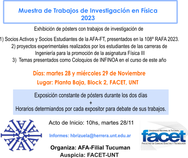Muestra de Trabajos de Investigación en Física 2023